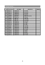 Preview for 21 page of NEC DTA-14V4THS Service Manual