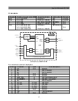 Preview for 22 page of NEC DTE-29U1TH Service Manual