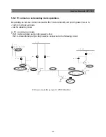 Preview for 46 page of NEC DTE-29U1TH Service Manual