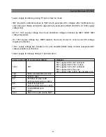 Preview for 48 page of NEC DTE-29U1TH Service Manual