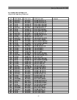 Preview for 52 page of NEC DTE-29U1TH Service Manual