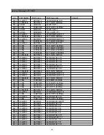 Preview for 53 page of NEC DTE-29U1TH Service Manual