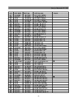 Preview for 54 page of NEC DTE-29U1TH Service Manual