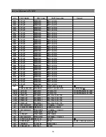 Preview for 57 page of NEC DTE-29U1TH Service Manual