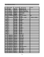 Preview for 61 page of NEC DTE-29U1TH Service Manual