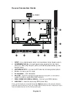 Preview for 18 page of NEC E323 User Manual