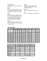 Preview for 22 page of NEC E323 User Manual