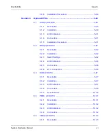 Preview for 31 page of NEC Electra Elite 192 Hardware Manual