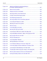 Preview for 40 page of NEC Electra Elite 192 Hardware Manual