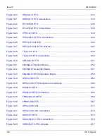 Preview for 42 page of NEC Electra Elite 192 Hardware Manual