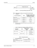 Preview for 81 page of NEC Electra Elite 192 Hardware Manual