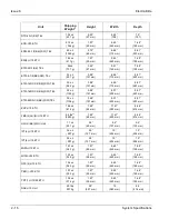 Preview for 90 page of NEC Electra Elite 192 Hardware Manual