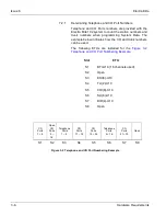 Preview for 102 page of NEC Electra Elite 192 Hardware Manual