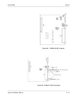 Preview for 223 page of NEC Electra Elite 192 Hardware Manual