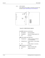 Preview for 228 page of NEC Electra Elite 192 Hardware Manual