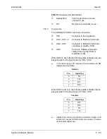 Preview for 229 page of NEC Electra Elite 192 Hardware Manual