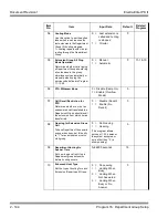 Preview for 179 page of NEC ELECTRA ELITE IPK II Programming Manual