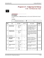 Preview for 242 page of NEC ELECTRA ELITE IPK II Programming Manual