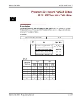 Preview for 272 page of NEC ELECTRA ELITE IPK II Programming Manual