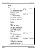 Preview for 465 page of NEC ELECTRA ELITE IPK II Programming Manual