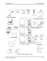 Preview for 29 page of NEC ELECTRA ELITE IPK II System Hardware Manual