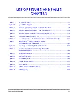 Preview for 33 page of NEC ELECTRA ELITE IPK II System Hardware Manual