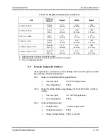 Preview for 69 page of NEC ELECTRA ELITE IPK II System Hardware Manual