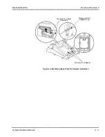 Preview for 409 page of NEC ELECTRA ELITE IPK II System Hardware Manual