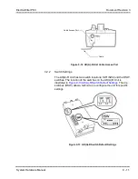 Preview for 417 page of NEC ELECTRA ELITE IPK II System Hardware Manual