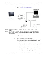 Preview for 441 page of NEC ELECTRA ELITE IPK II System Hardware Manual