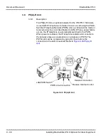 Preview for 444 page of NEC ELECTRA ELITE IPK II System Hardware Manual