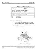 Preview for 448 page of NEC ELECTRA ELITE IPK II System Hardware Manual