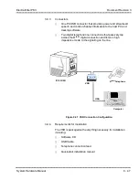 Preview for 453 page of NEC ELECTRA ELITE IPK II System Hardware Manual