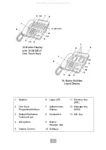 Preview for 10 page of NEC Electra Ellte IPK II User Manual