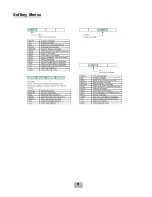 Preview for 75 page of NEC EliteMail CTI LX User Manual