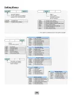 Preview for 76 page of NEC EliteMail CTI LX User Manual