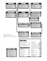 Preview for 2 page of NEC EliteMail VMP User Manual