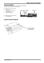 Preview for 3 page of NEC EXIFU-A1 Installation, Configuration And Operation