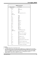 Preview for 19 page of NEC EXIFU-A1 Installation, Configuration And Operation