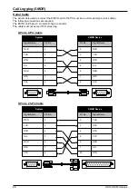 Preview for 26 page of NEC EXIFU-A1 Installation, Configuration And Operation