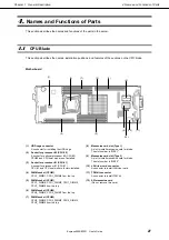 Preview for 27 page of NEC EXP436A User Manual