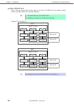 Preview for 50 page of NEC EXP436A User Manual