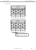 Preview for 55 page of NEC EXP436A User Manual