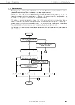 Preview for 63 page of NEC EXP436A User Manual