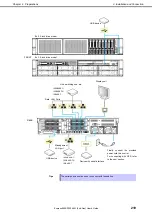 Preview for 219 page of NEC EXP805 User Manual