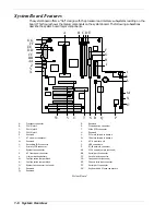 Preview for 14 page of NEC EXPRESS 5800 ES1400 SERIES Online Online Service Manual