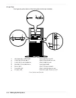 Preview for 25 page of NEC EXPRESS 5800 ES1400 SERIES Online Online Service Manual