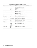 Preview for 39 page of NEC EXPRESS 5800 ES1400 SERIES Online Online Service Manual