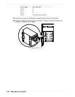 Preview for 86 page of NEC EXPRESS 5800 ES1400 SERIES Online Online Service Manual