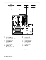 Preview for 146 page of NEC EXPRESS 5800 ES1400 SERIES Online Online Service Manual